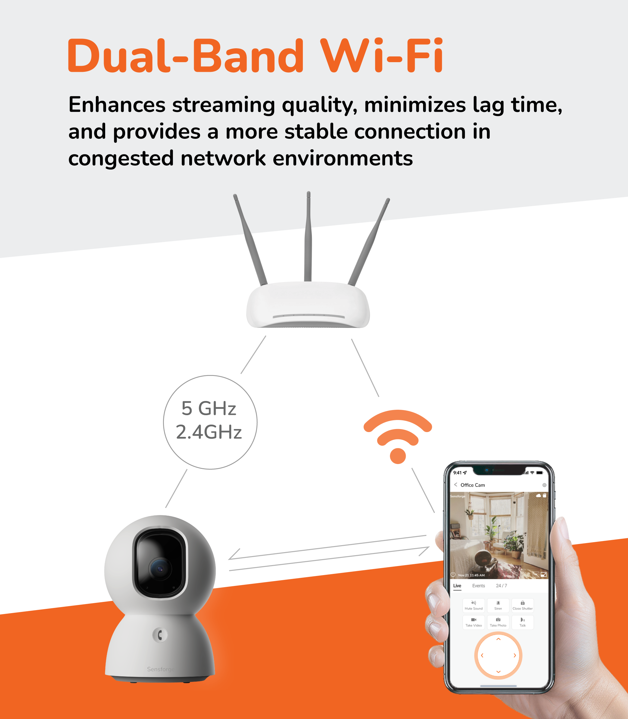 SensForge Pan-Tilt Indoor Camera | 1080p HD Smart Surveillance